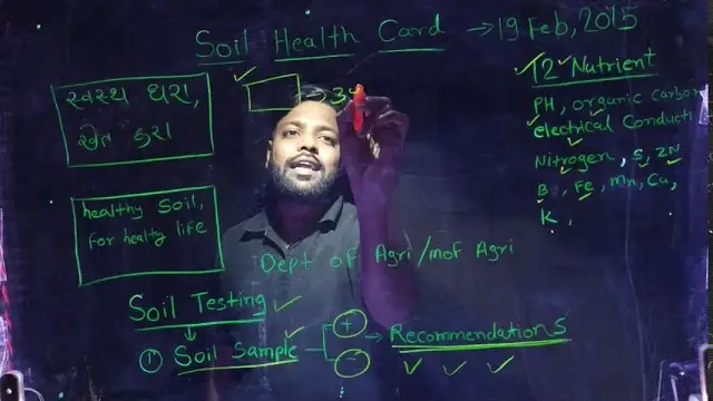 MPSC UPSC coaching sample Lecture